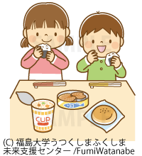 防災カルタ(福島大学うつくしまふくしま未来支援センター)|防災イラスト 地震避難訓練イラスト カルタイラスト 子ども向け防災イラスト 防災カルタ(福島大学うつくしまふくしま未来支援センター)|防災イラスト 地震避難訓練イラスト カルタイラスト 子ども向け防災イラスト
